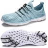 Lightblue